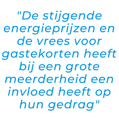 transitie duurzame energie