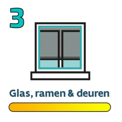 glas, ramen, deuren